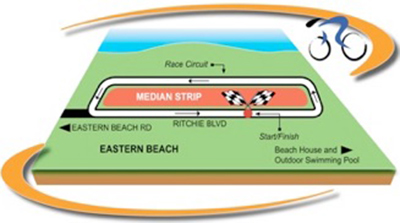 Stage 1, Ritchie Blvd  map